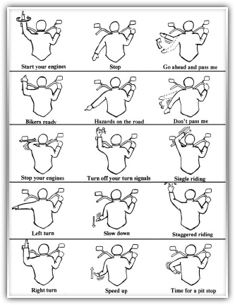 Hand Signals